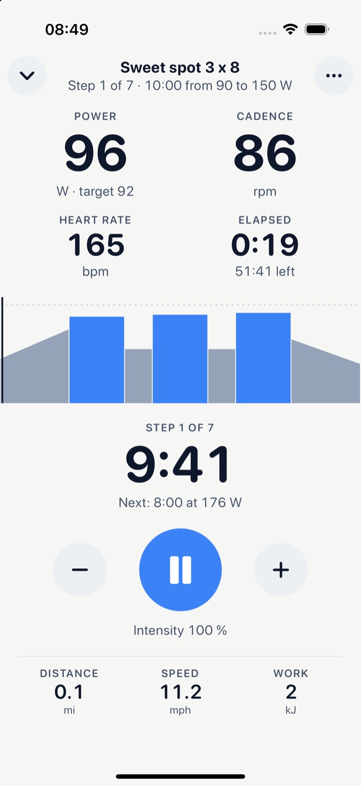 The workout player: power 96 watts against a target of 92, cadence 86, heart rate 165, elapsed 0:19, the workout graph with blue and gray zone bars, a 9:41 countdown for step 1 of 7, and minus, pause, and plus buttons.